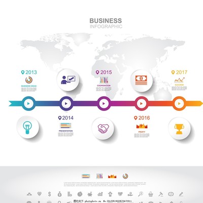 信息圖表,業(yè)務(wù)信息統(tǒng)計(jì) 商務(wù)信息圖表 商務(wù)圖表 業(yè)務(wù)信息圖表-