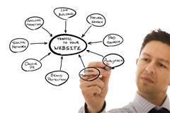 計算機軟硬件技術領域內的技術開,計算機軟硬件銷售,企業管理咨詢,電子商務,廣告設計-產品信息-上海衿領信息科技