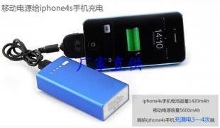 高檔商務禮品與數(shù)碼產品供應：世界工廠網(wǎng)的優(yōu)勢與前景